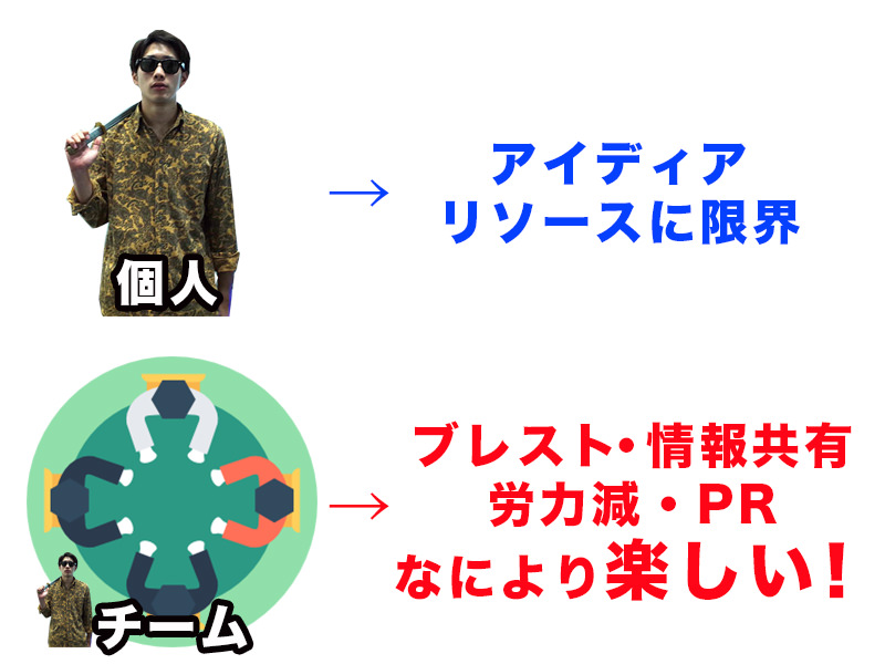 crowdfunding3.jpg Crowdfunding3