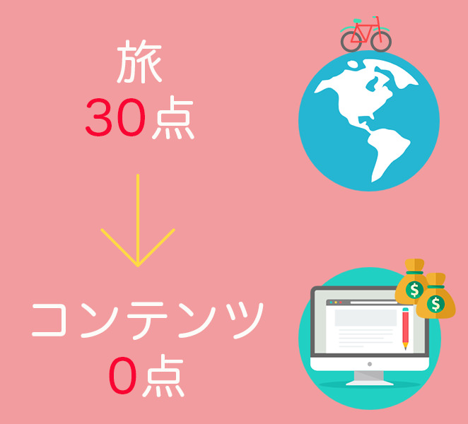 travel2.jpg Travel2